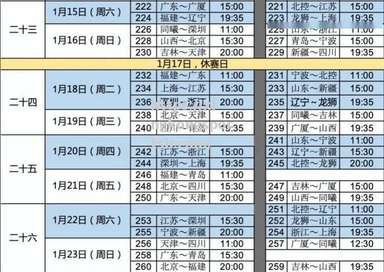 星空体育-CBA公布2021-2022新赛季时间表：赛程安排揭秘_