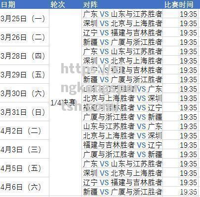 星空体育-CBA2021赛程第二阶段披露，上海对阵北京，山东迎战广东