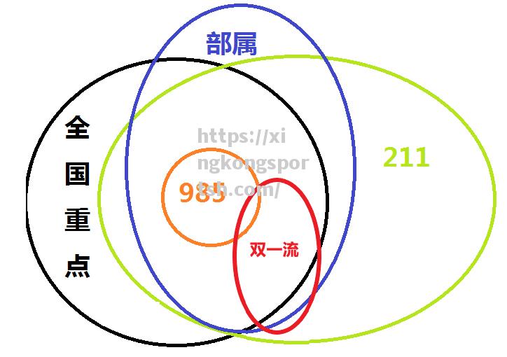 比拉与巴拉证明自己实力不容小觑