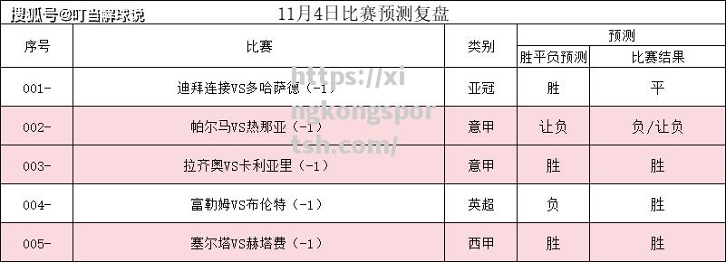 星空体育-莱切主场告捷，守住主场荣誉不容侵犯